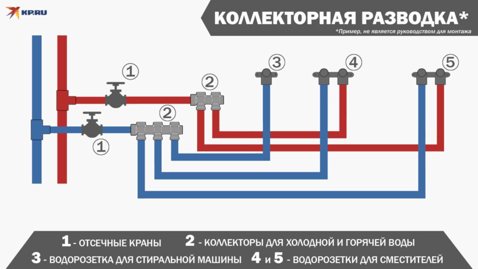 shema_2-960x540-4768996